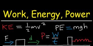 Work Energy and Power Formulas